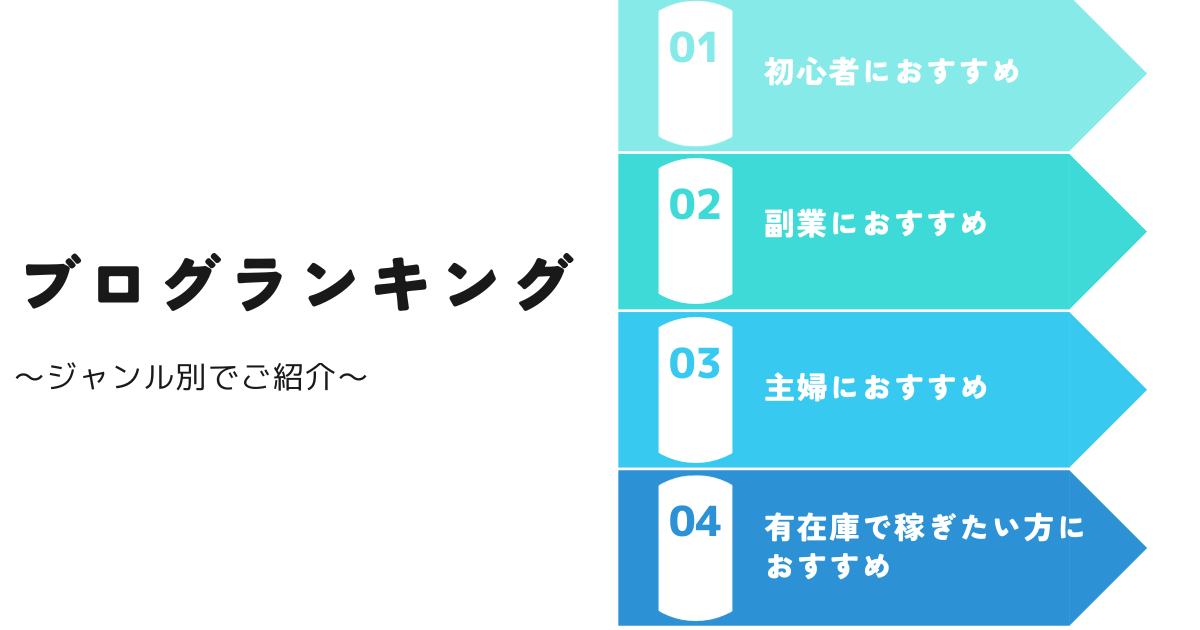 eBayブログランキング4選