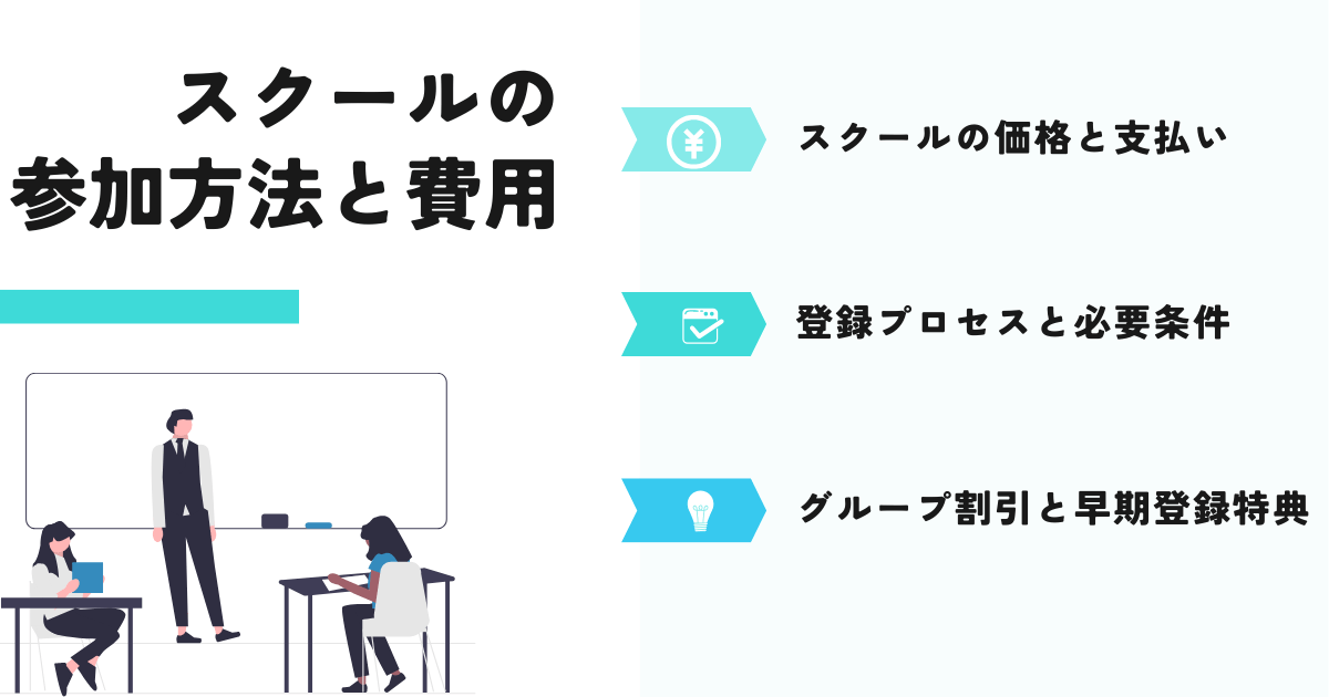 弊社eBayスクールの参加方法と流れ
