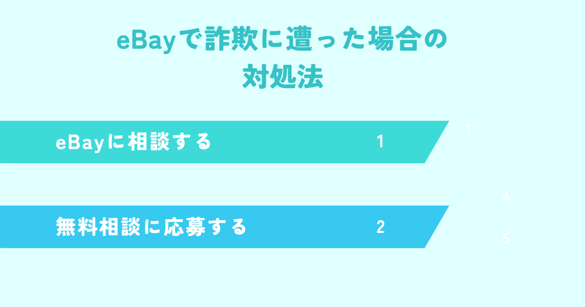 eBayで詐欺に遭った場合の対処法