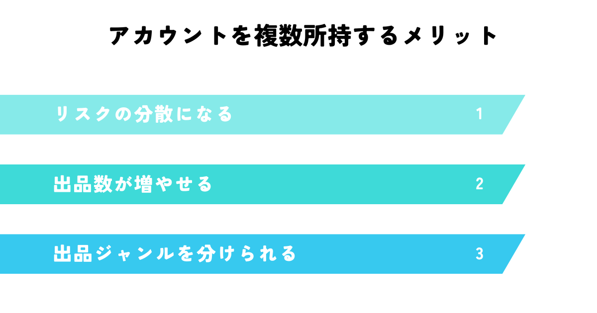 eBayアカウントを複数所有するメリット