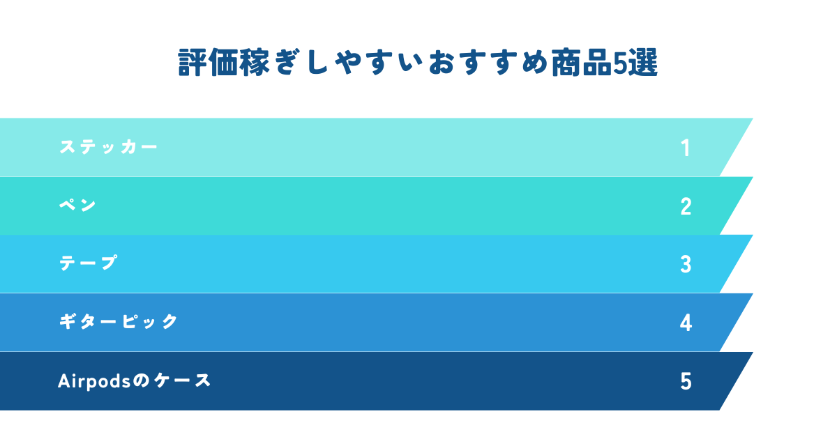 【安くて安心】ebayで評価稼ぎしやすいおすすめ商品5選