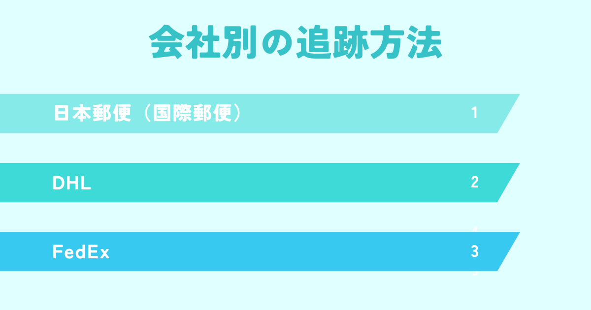 会社別の追跡方法